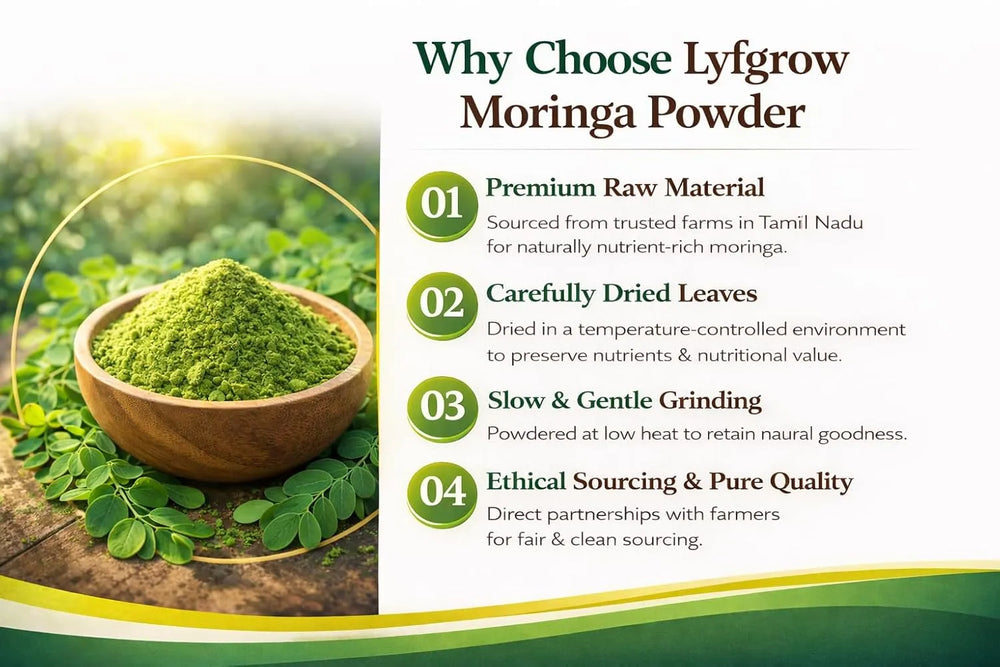 Lyfgrow Moringa Powder