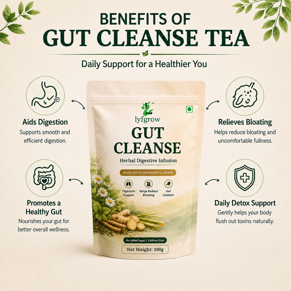 Gut Cleanse Tea