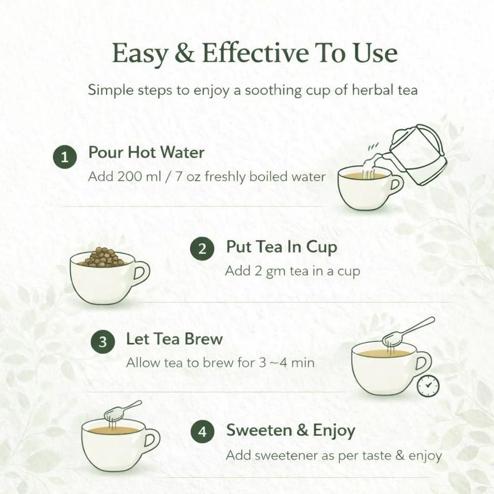 Liver Cleanse Herbal Detox Infusion