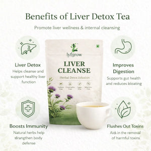 Liver Cleanse Herbal Detox Infusion
