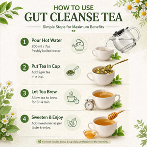 Gut Cleanse Herbal Digestive Infusion