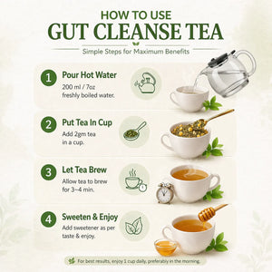 Gut Cleanse Herbal Digestive Infusion