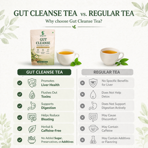 Gut Cleanse Tea