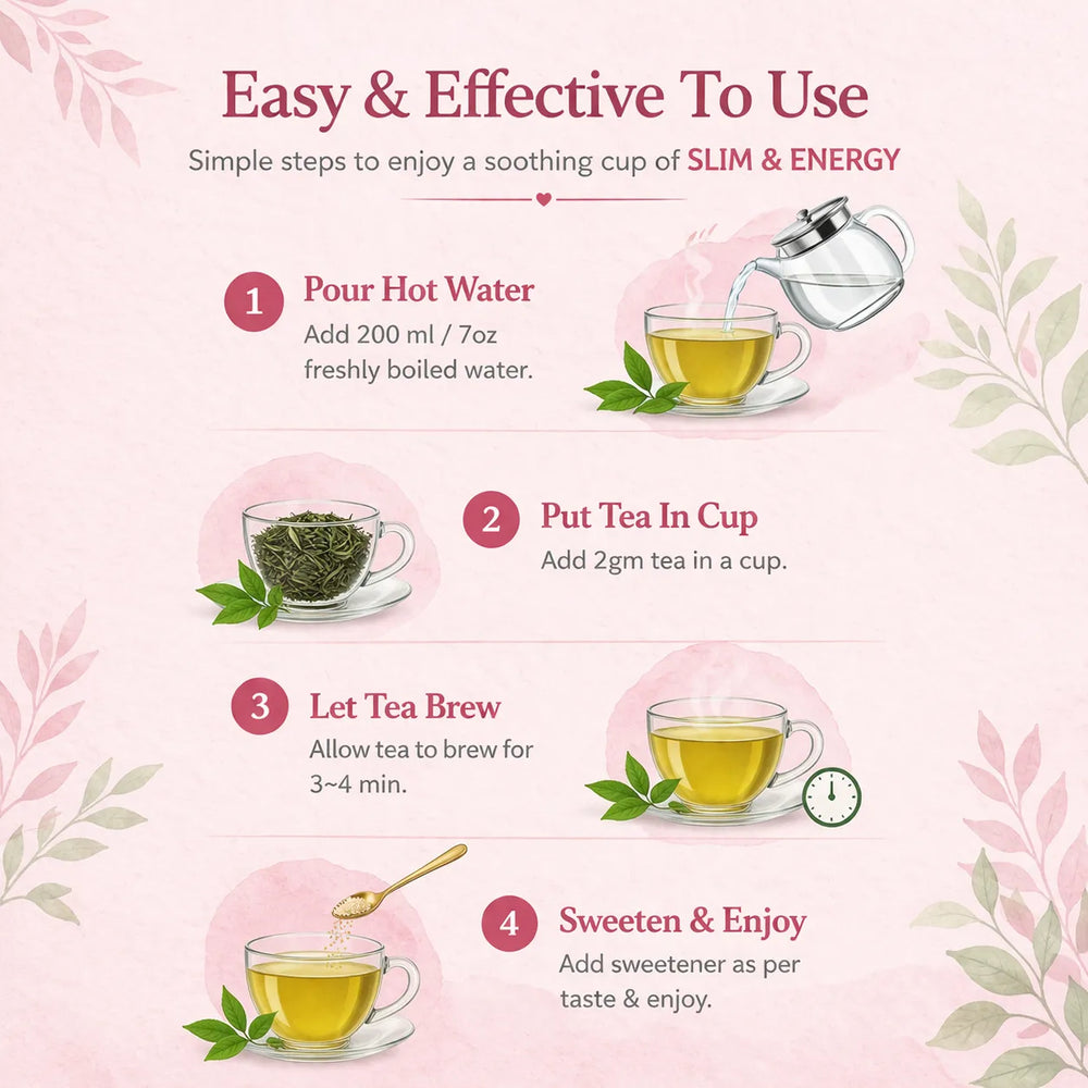 Slim & Energy Herbal Infusion