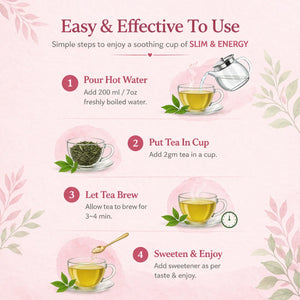 Slim & Energy Herbal Infusion