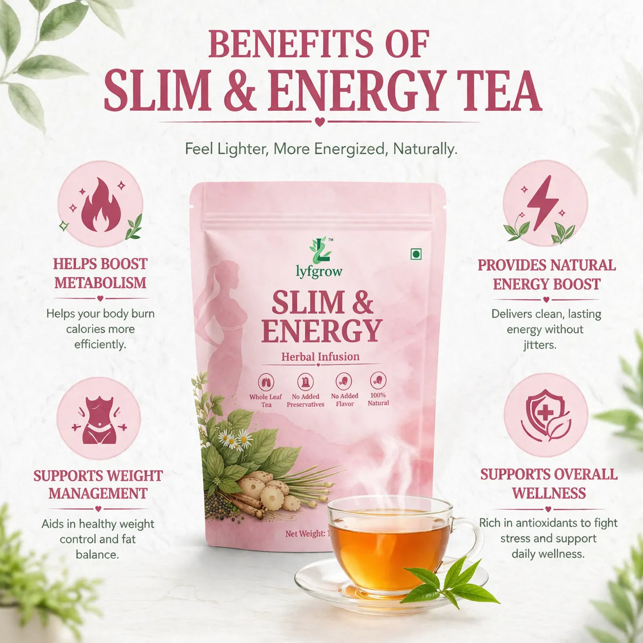 Slim Energy + Gut Cleanse Tea