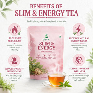 Slim & Energy Herbal Infusion