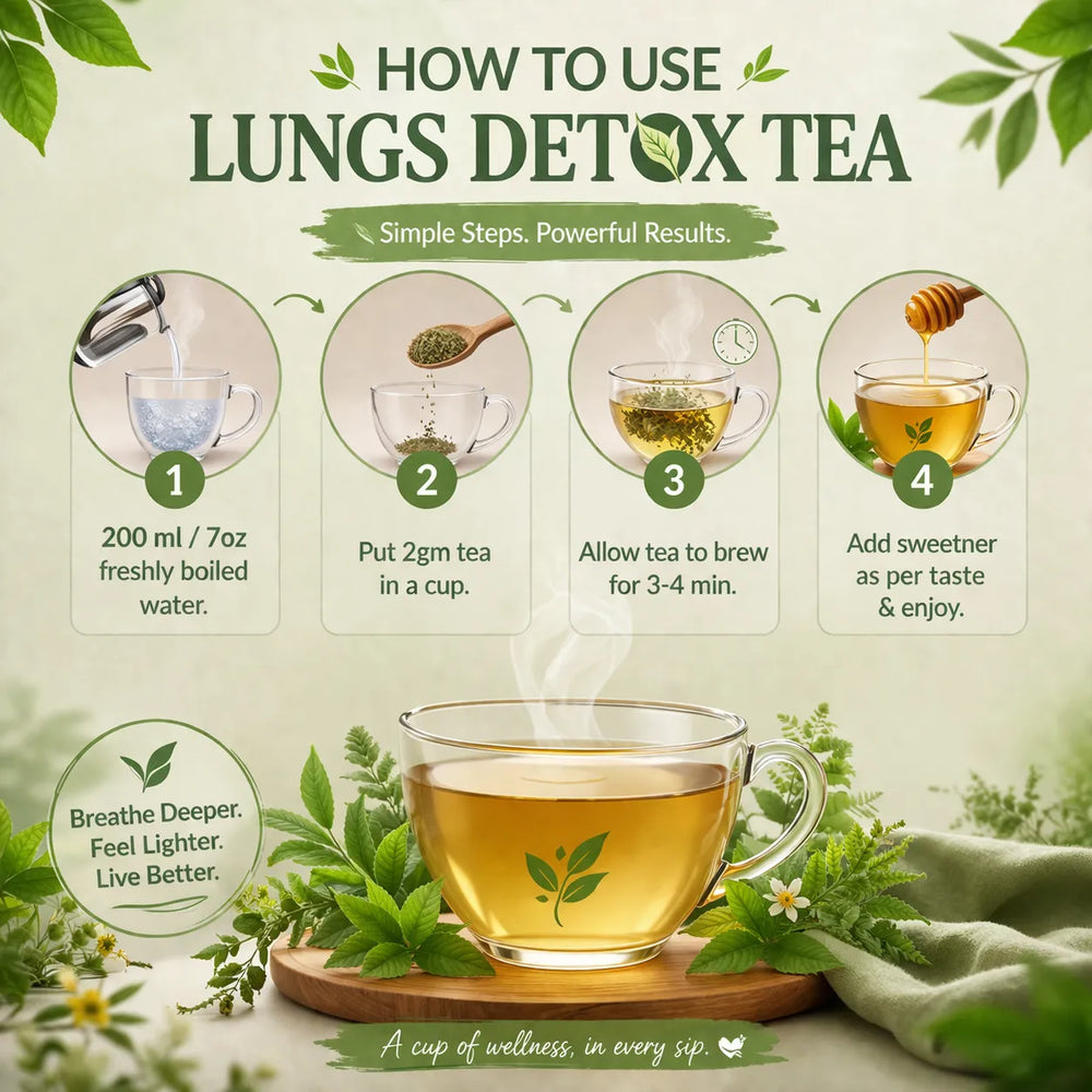 Lungs Cleanse Herbal Detox Infusion