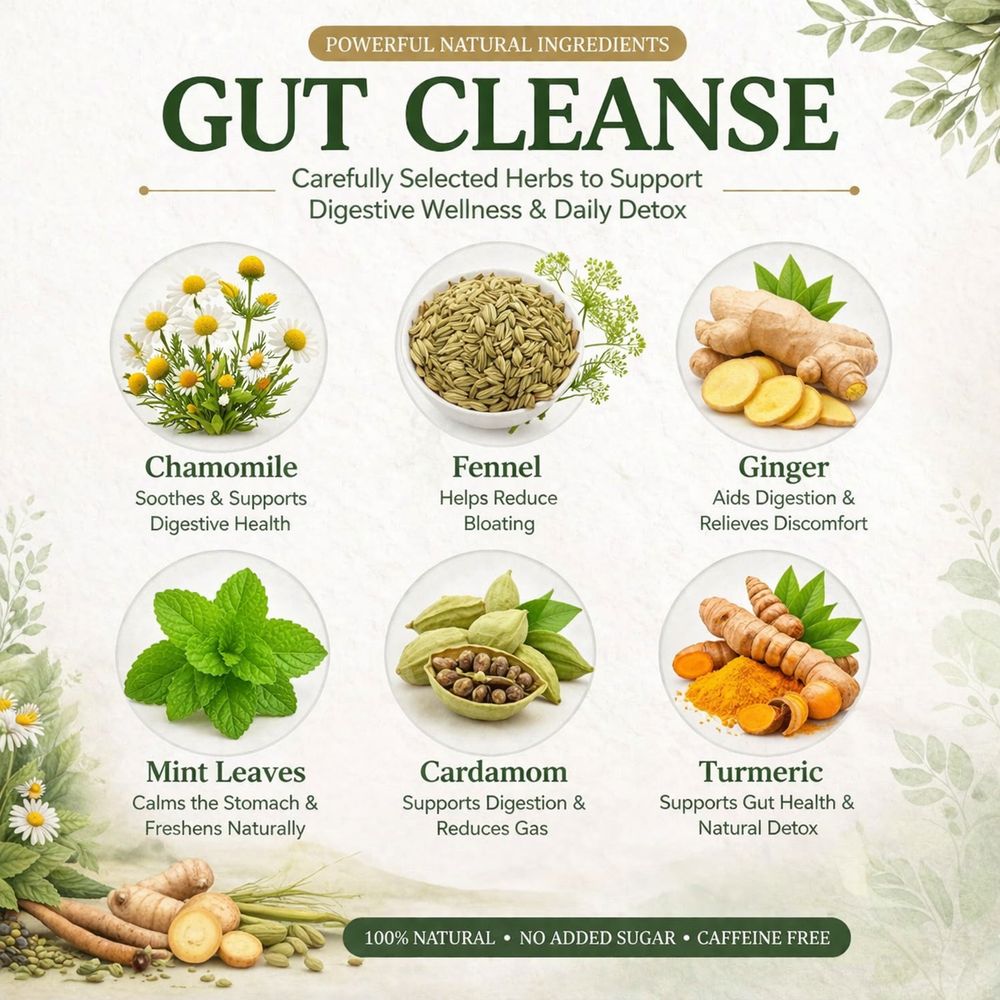 Gut Cleanse Tea